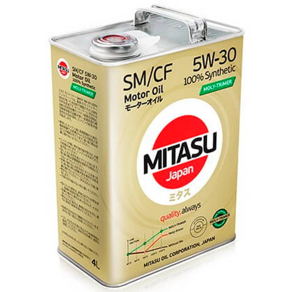 Моторное масло MITASU MOLY-TRIMER 5W30 SM/GF-4 Cинтетическое 4л